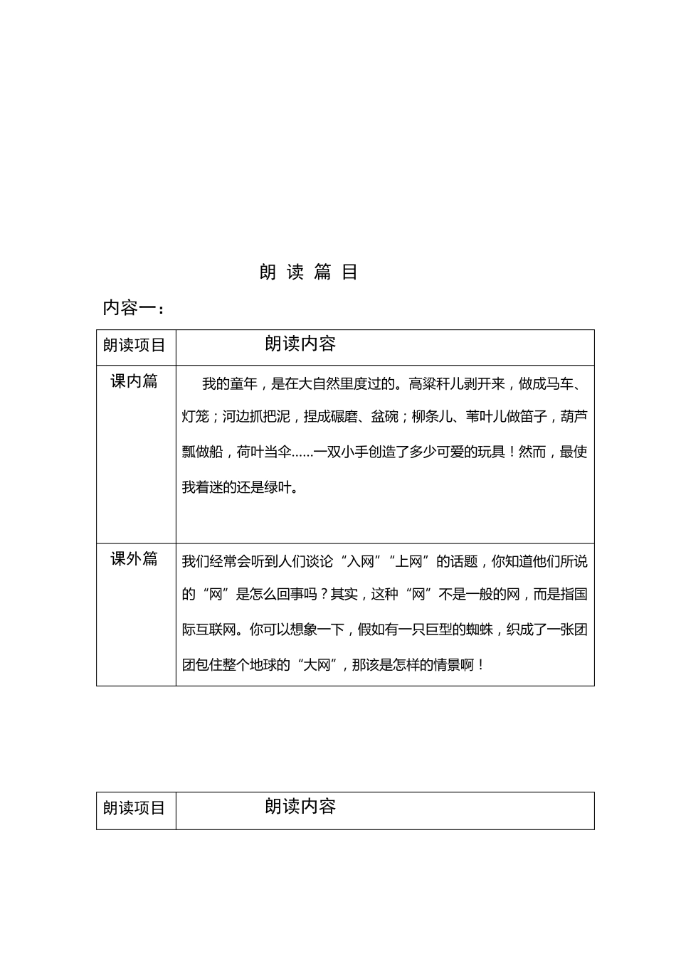 小学生朗读能力评价表_第2页