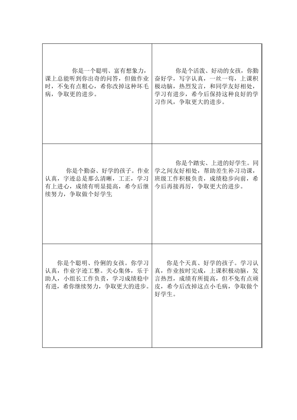 小学生期末评语(表格版)_第1页