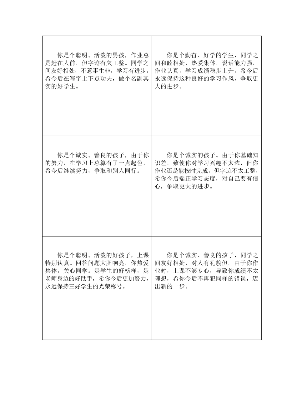 小学生期末评语(表格版)_第2页
