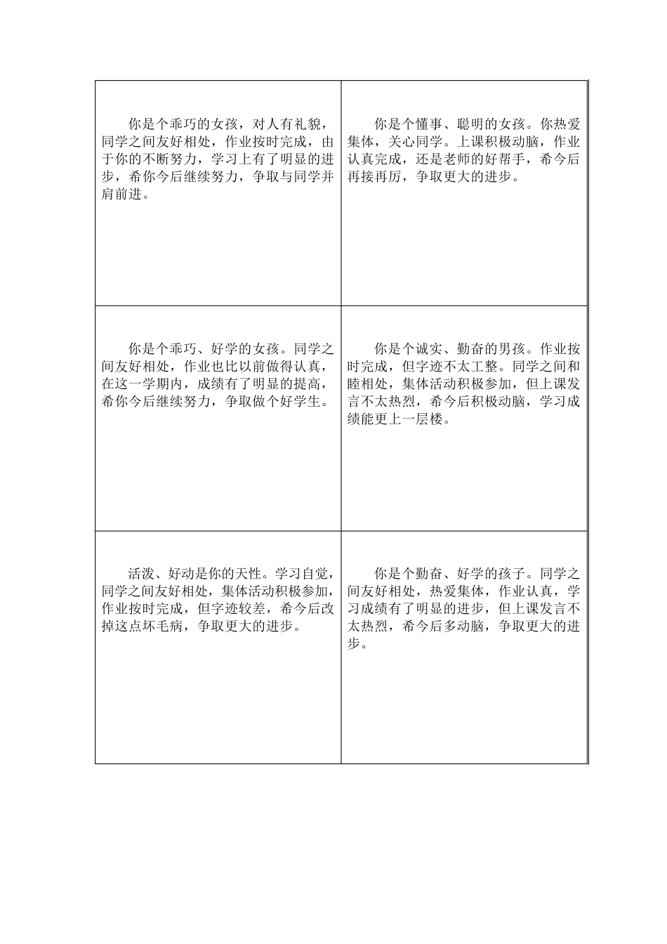 小学生期末评语(表格版)_第3页