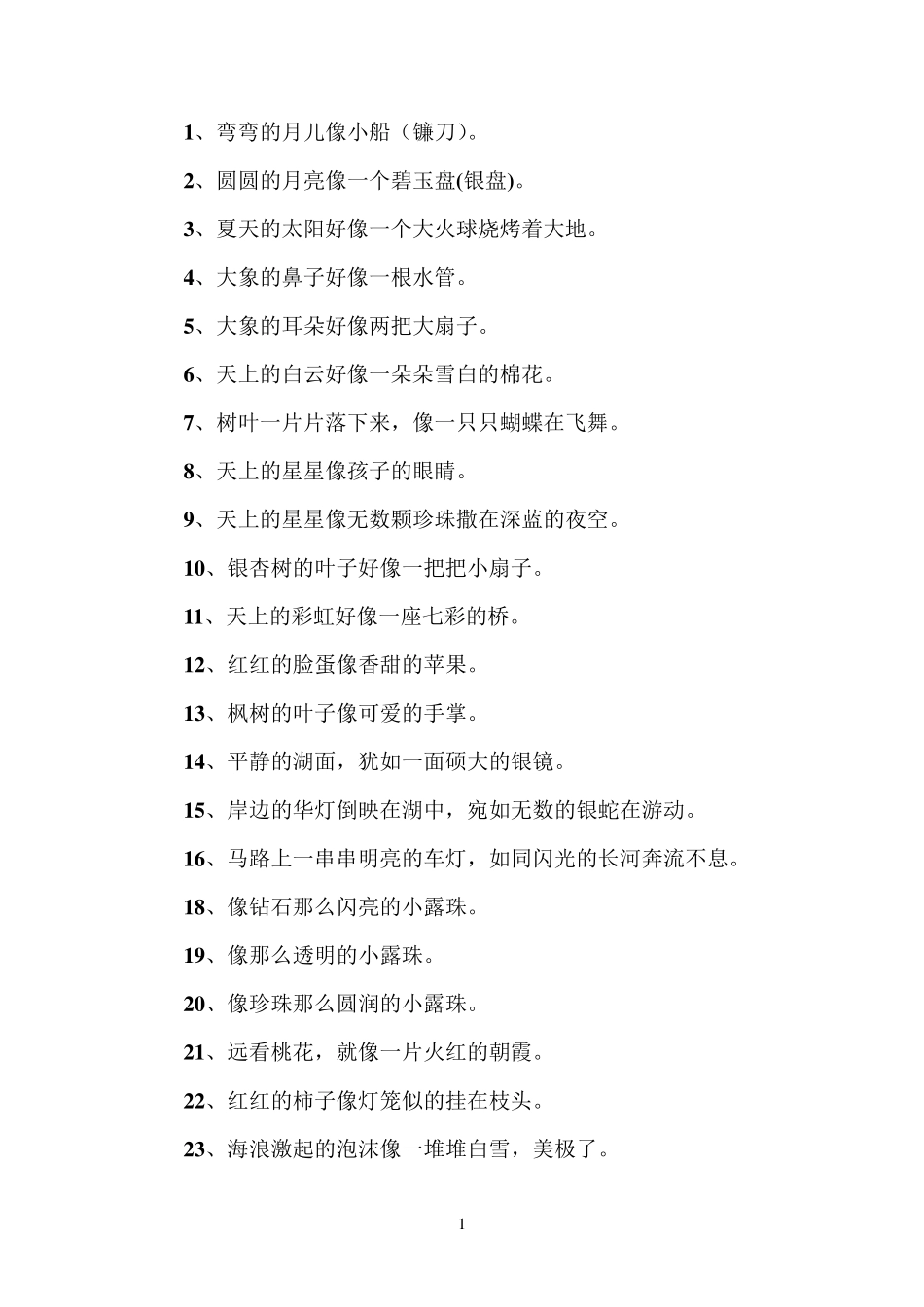 小学生比喻句集锦200句_第1页