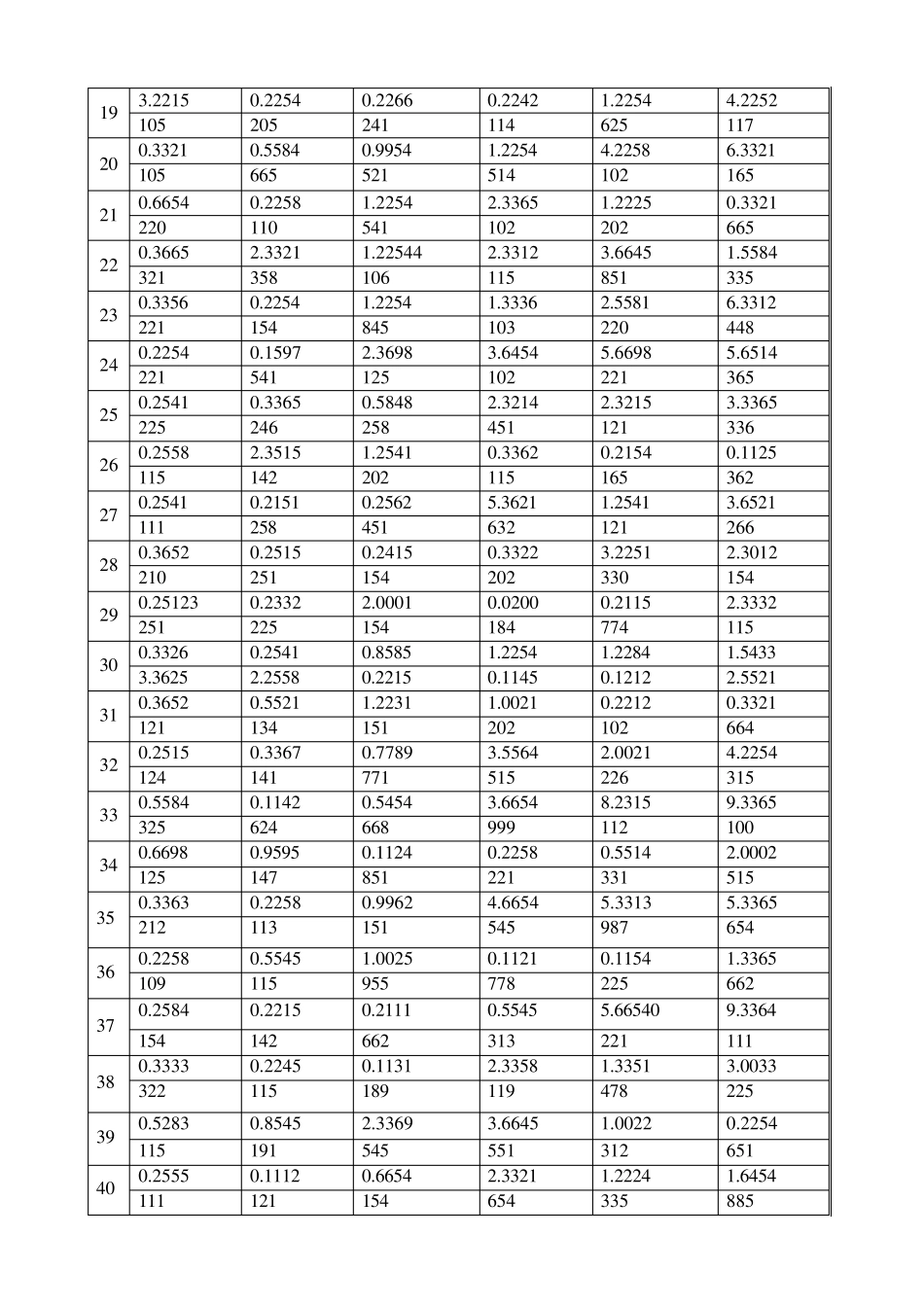 小学生注意力测试试题_第3页