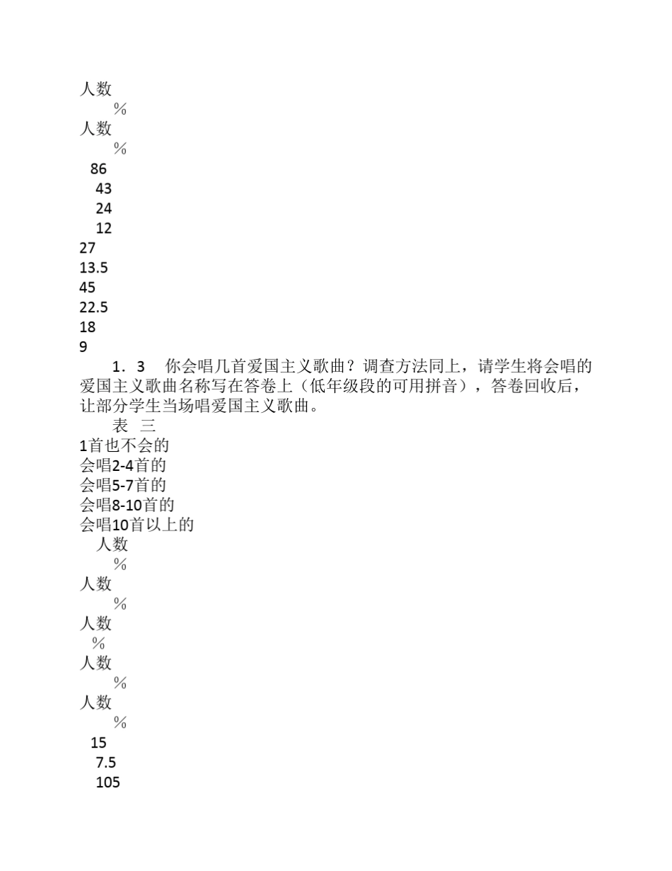 小学生爱国主义调查报告._第3页