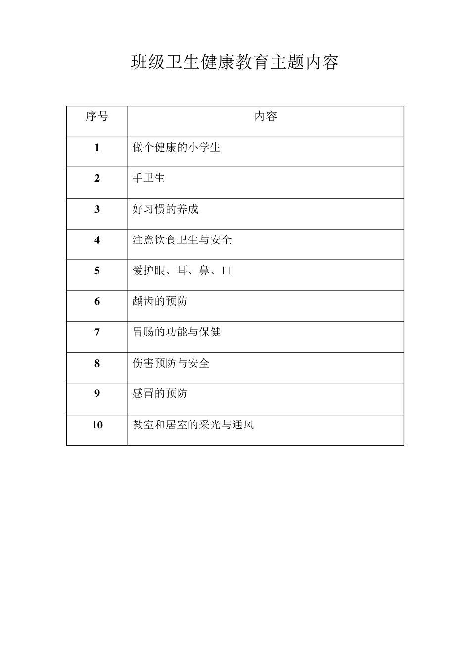 小学生班级卫生健康教育记录_第1页