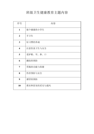 小学生班级卫生健康教育记录