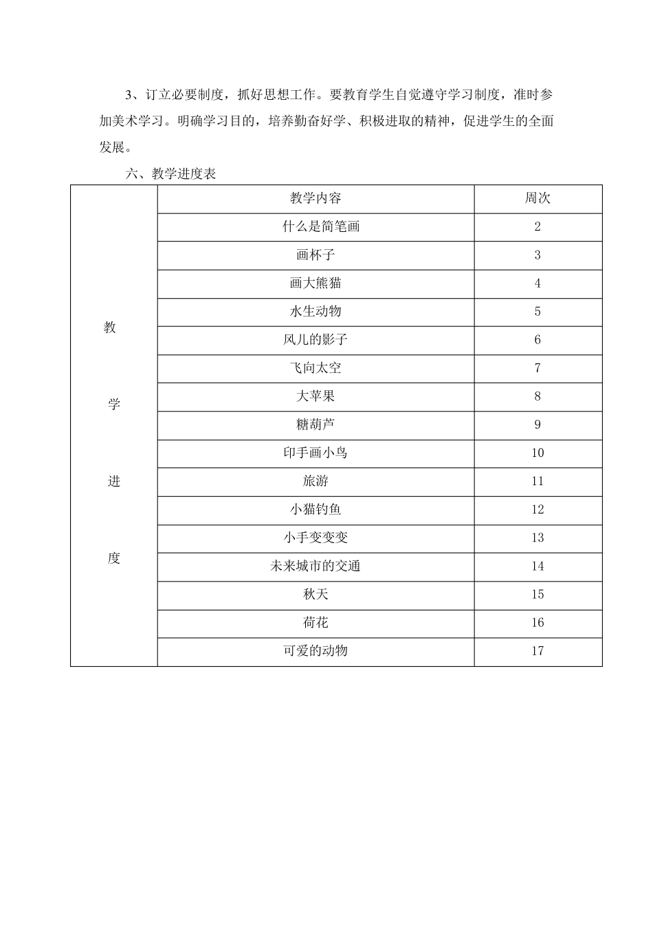 小学生简笔画社团活动记录_第2页