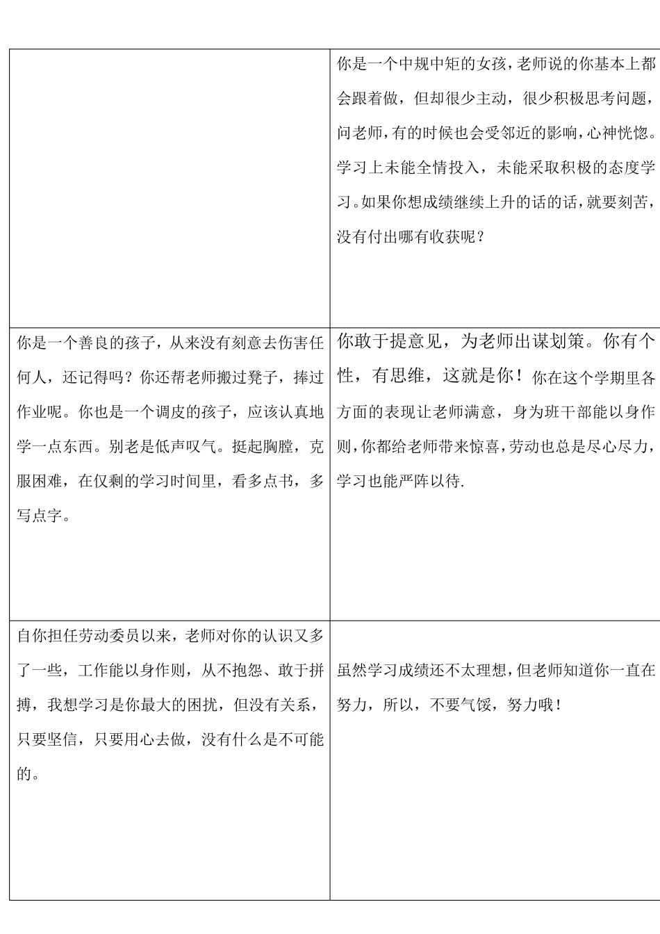 小学生素质报告册标准评语表格_第1页