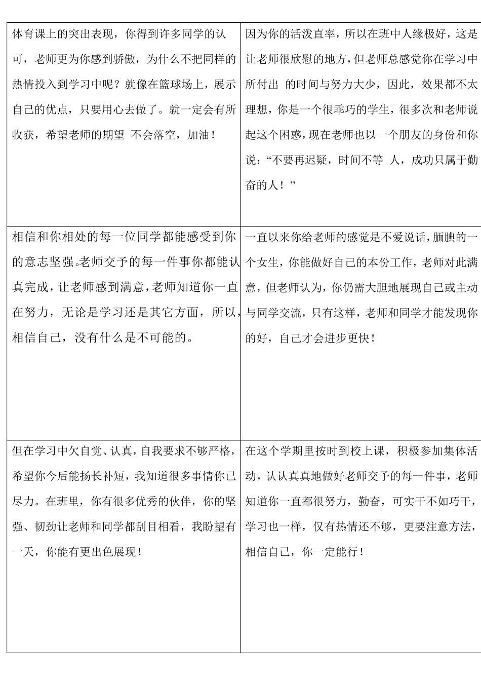 小学生素质报告册标准评语表格_第2页