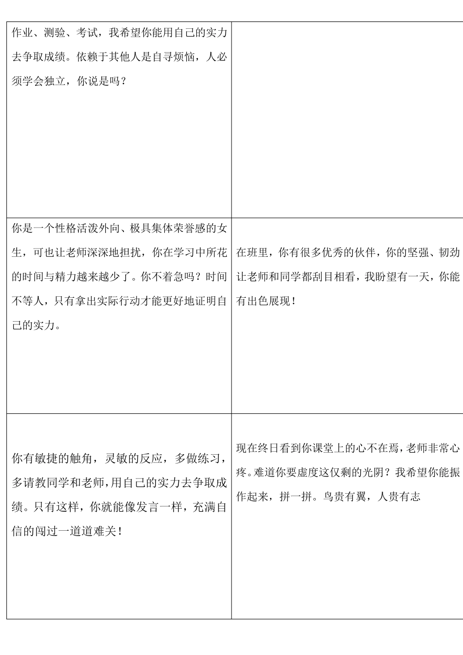 小学生素质报告册标准评语表格_第3页