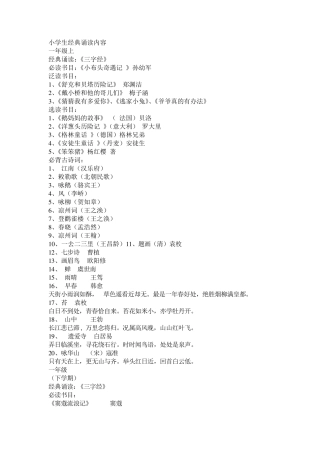小学生经典诵读篇目及内容