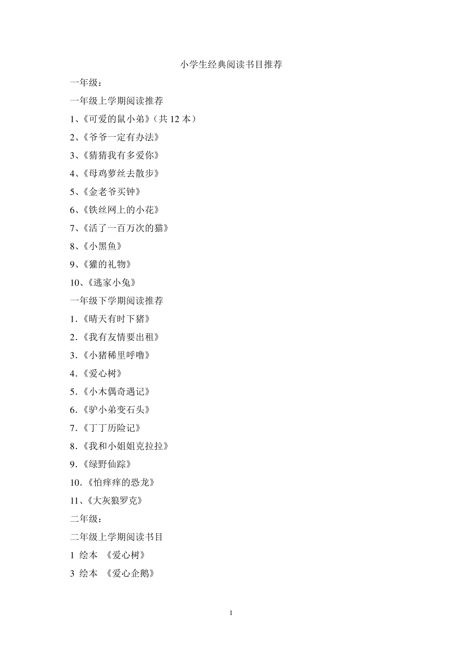 小学生经典阅读书目推荐_第1页