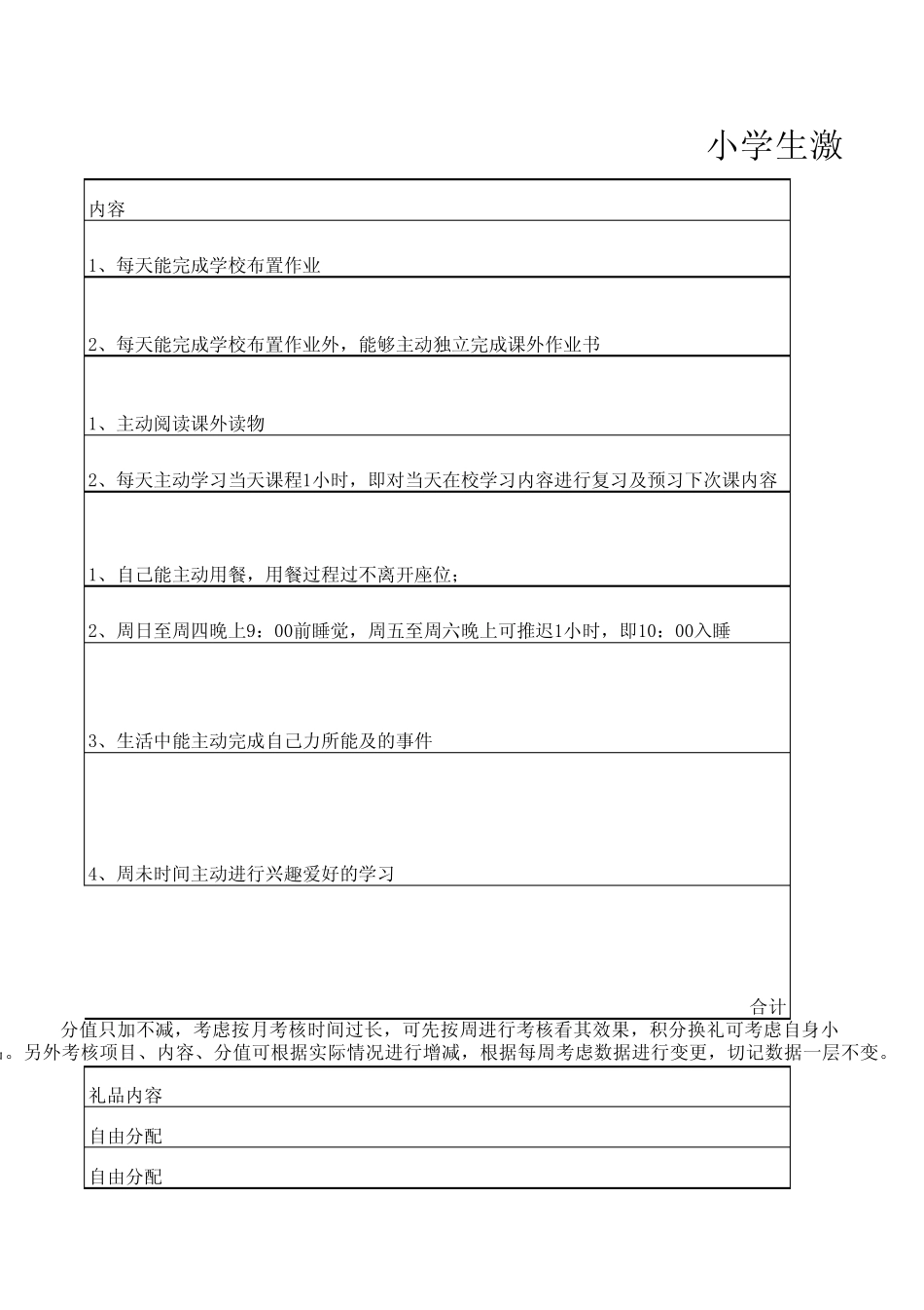小学生绩效考核表(家长使用)_第3页