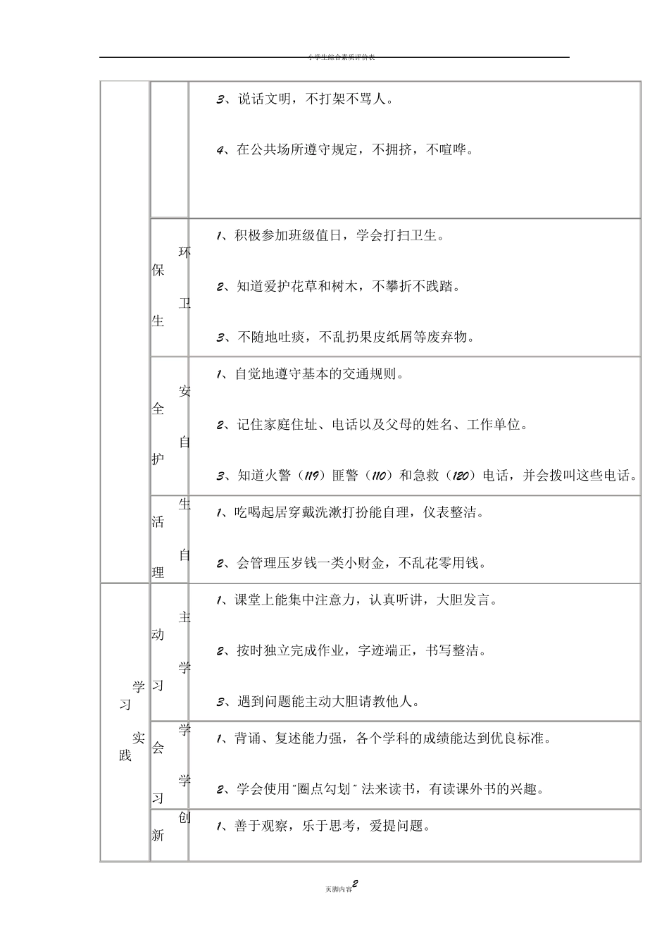 小学生综合素质评价体系_第2页