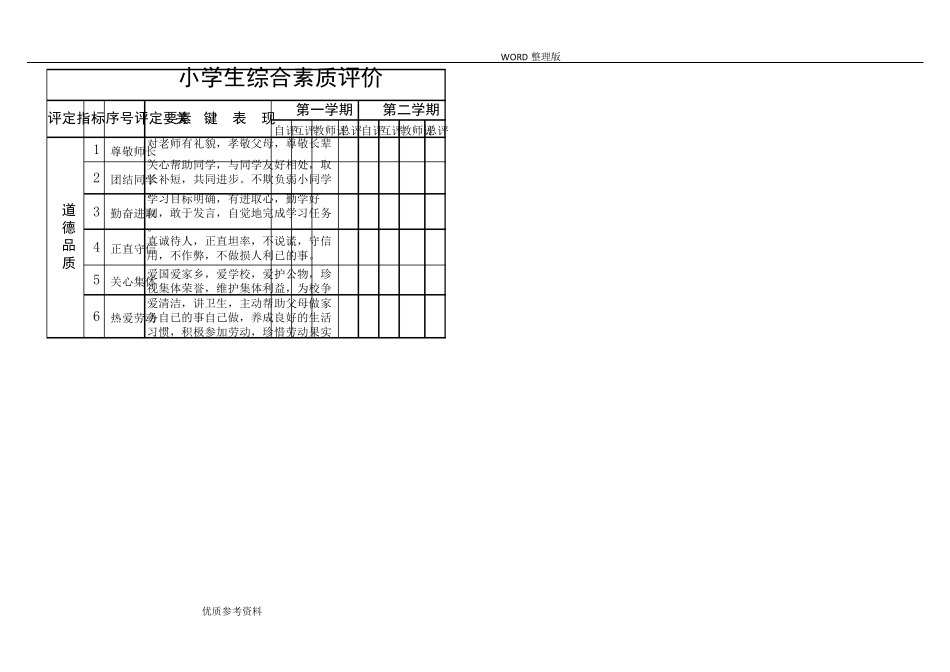 小学生综合素质评价手册范本_第3页