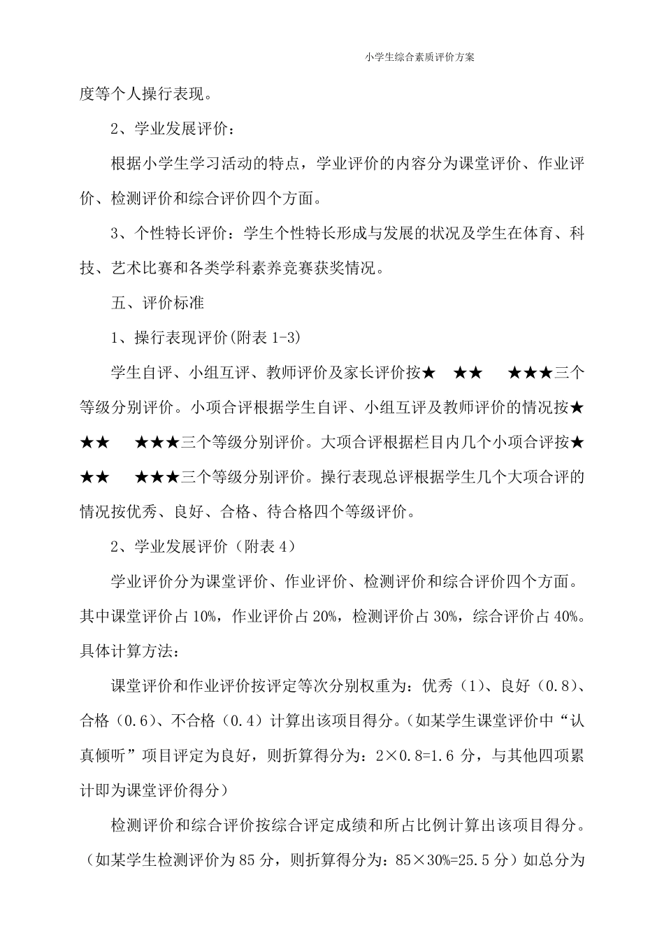 小学生综合素质评价方案_第3页