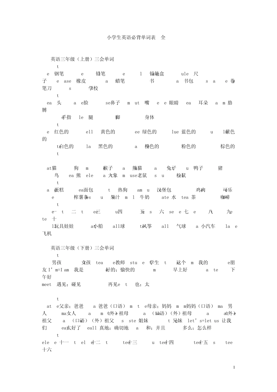小学生英语必背单词表_第1页