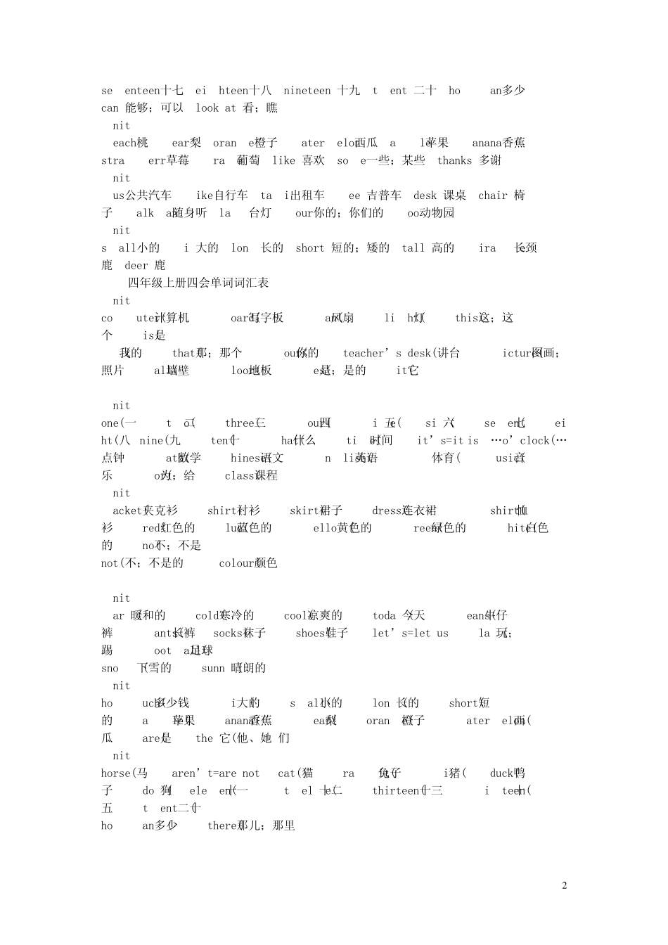 小学生英语必背单词表_第2页