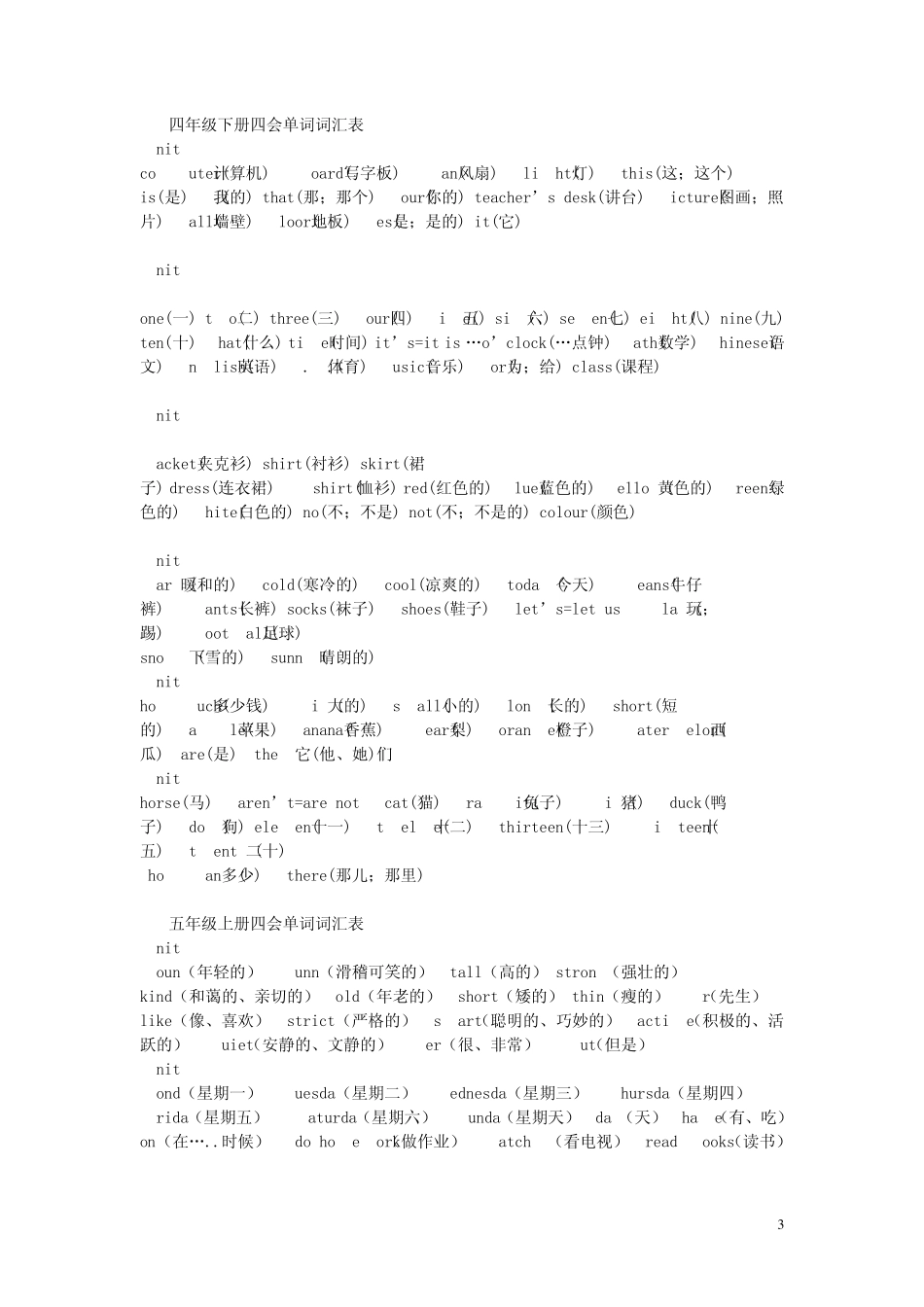 小学生英语必背单词表_第3页