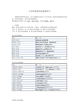小学生英语构词法