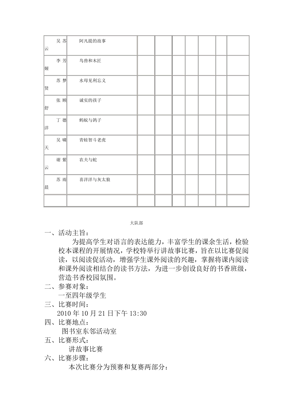 小学生讲故事比赛活动方案_第2页