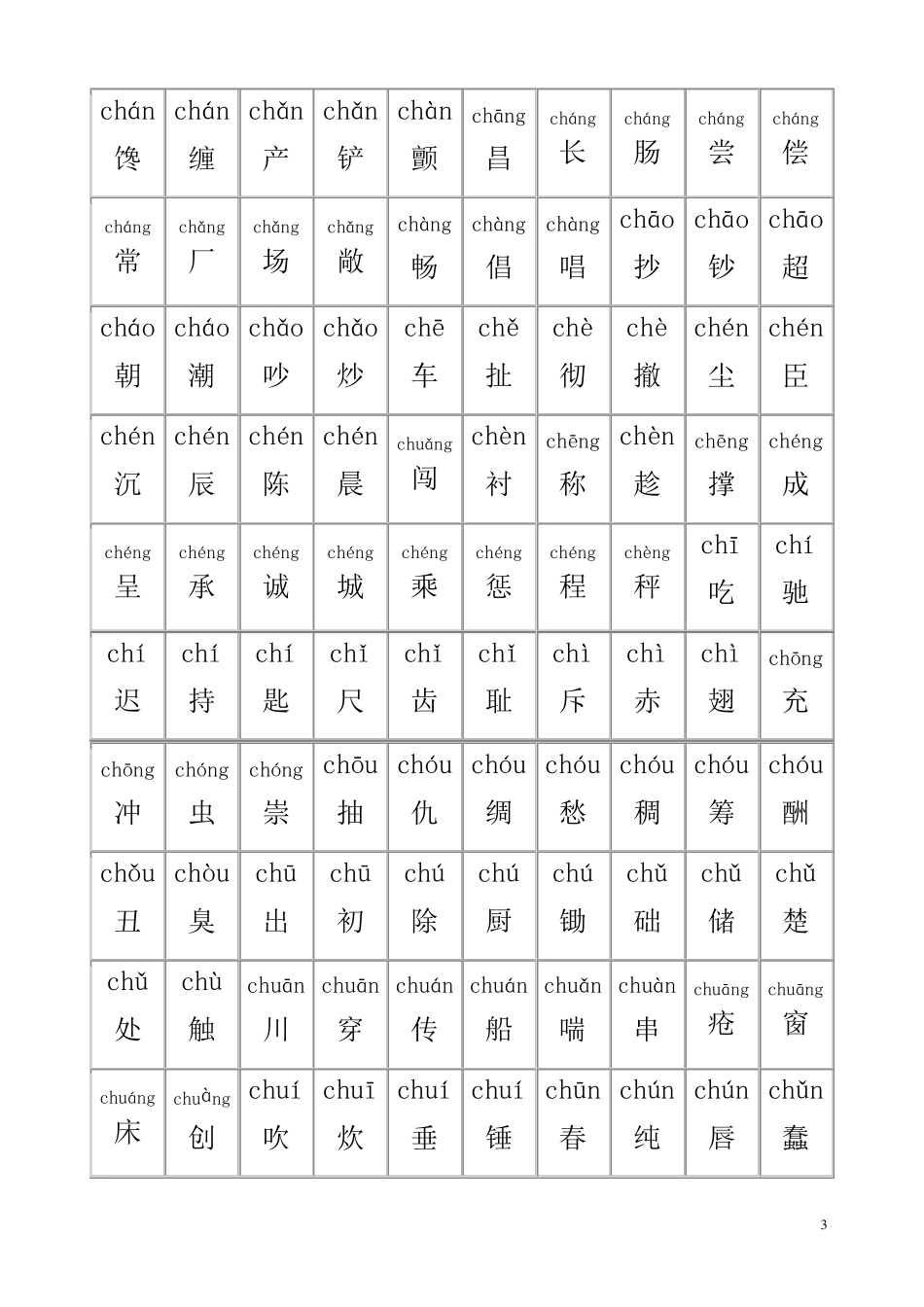 小学生识字表(2500字)_第3页