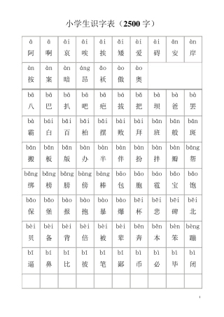 小学生识字表(小学生常用汉字2500字带拼音)