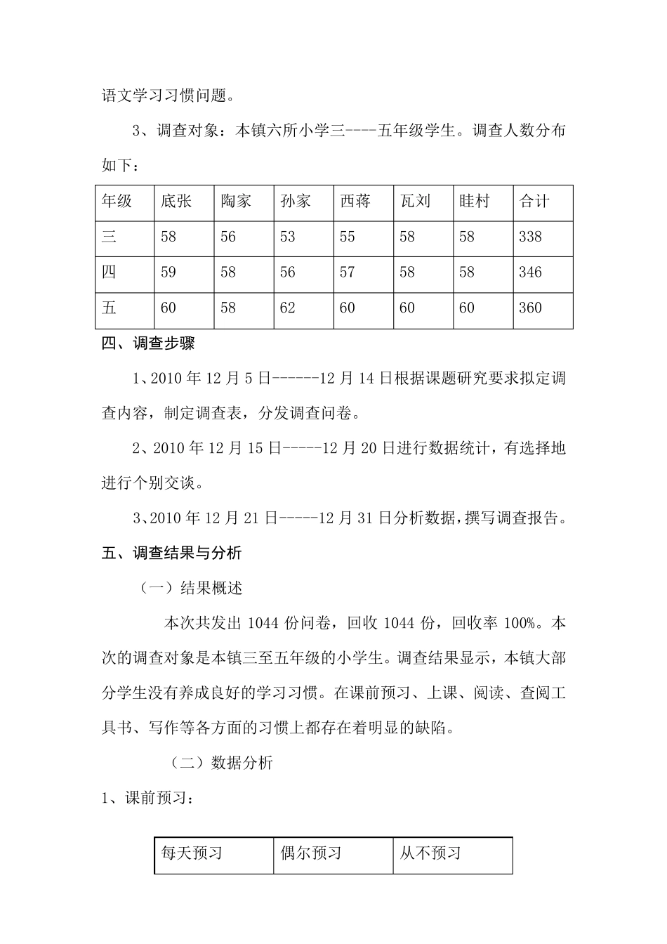 小学生语文学习习惯现状调查报告_第2页