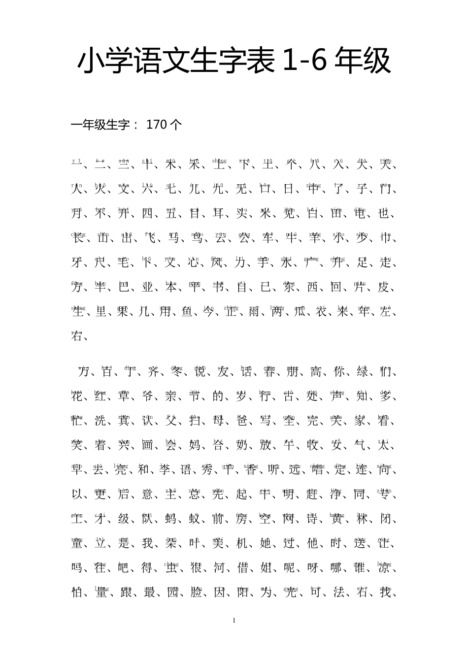 小学生语文生字表(注音)_第1页