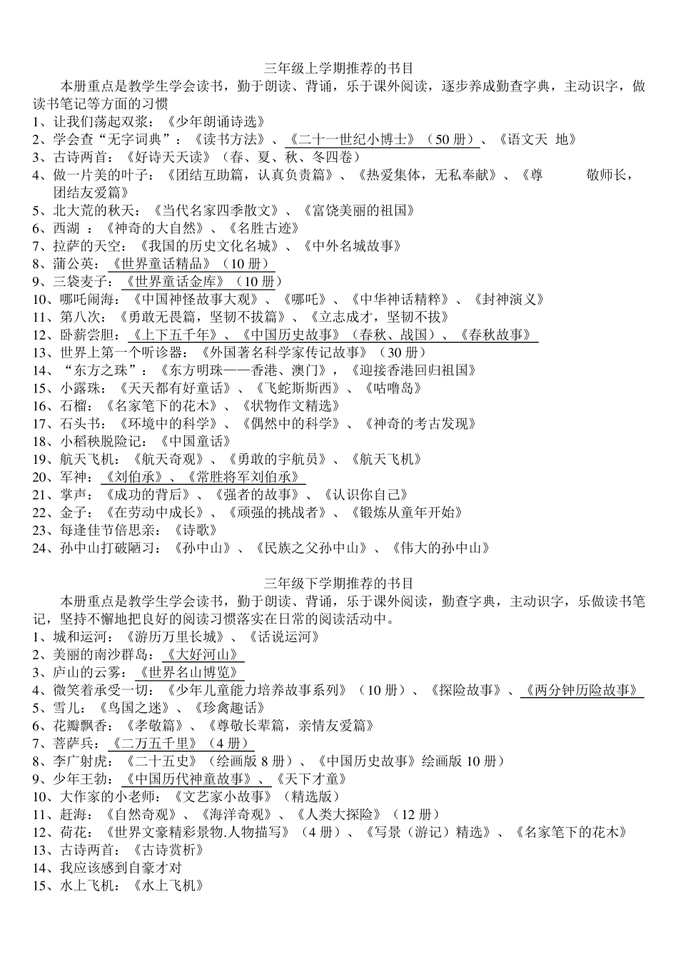 小学生课外阅读书目(必读推荐)_第2页