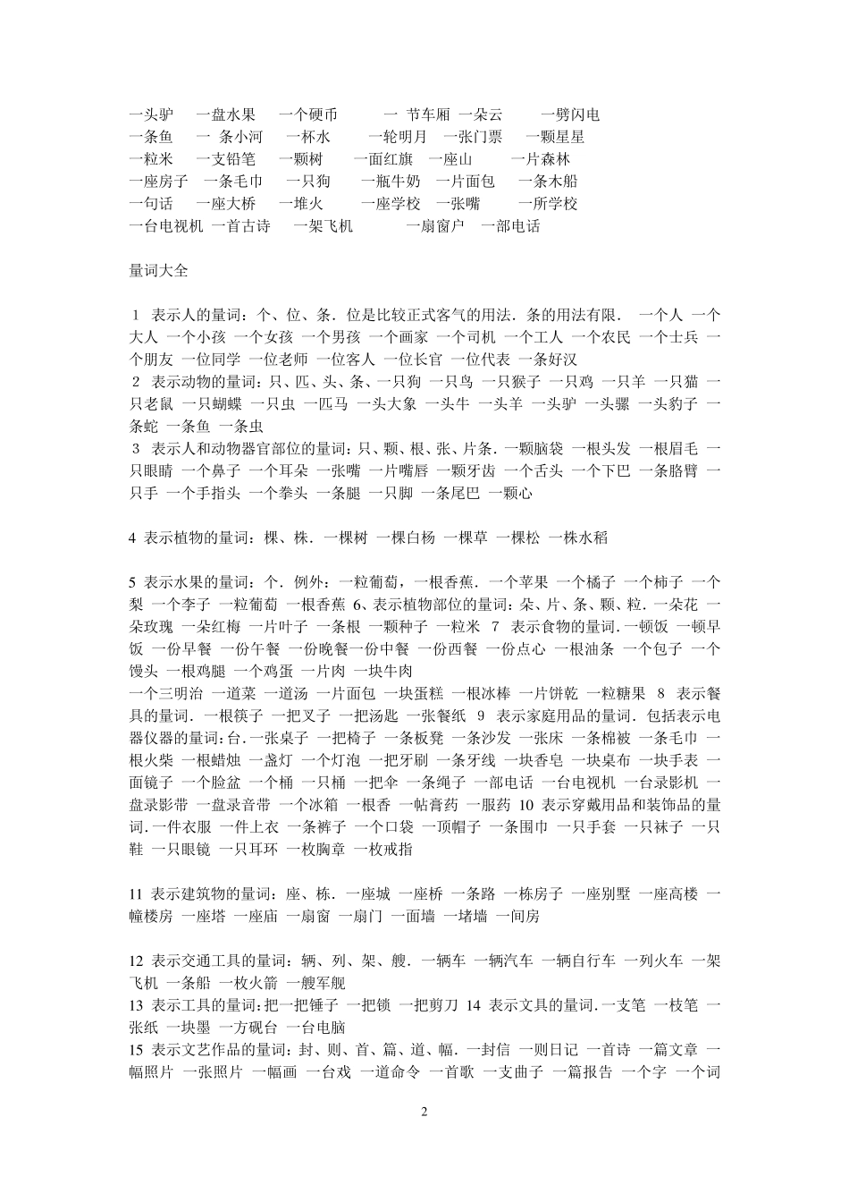 小学生量词大全_第2页