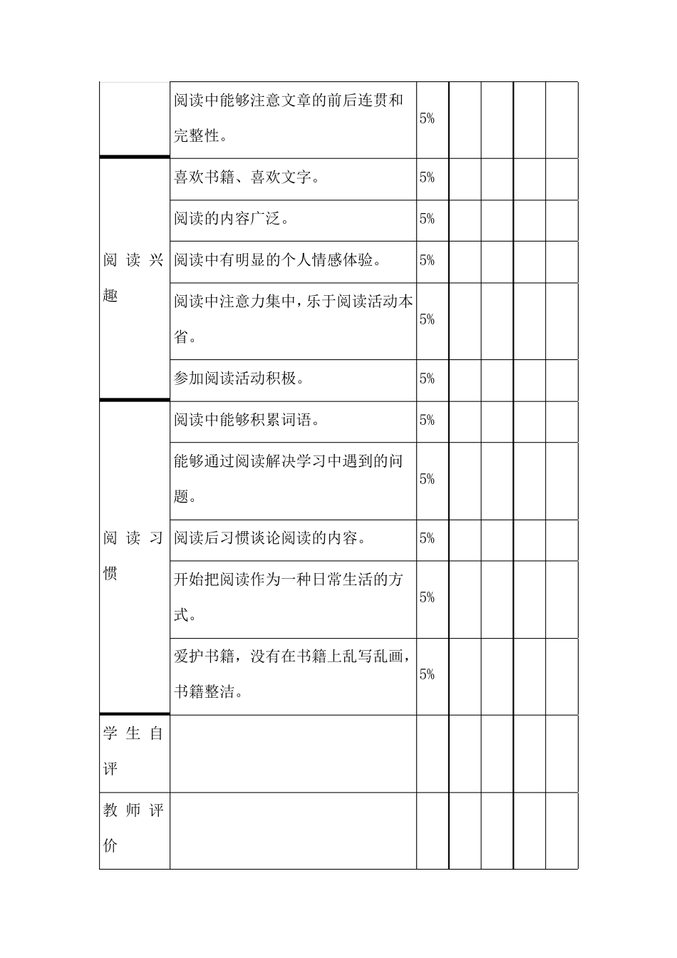 小学生阅读能力测试表_第2页