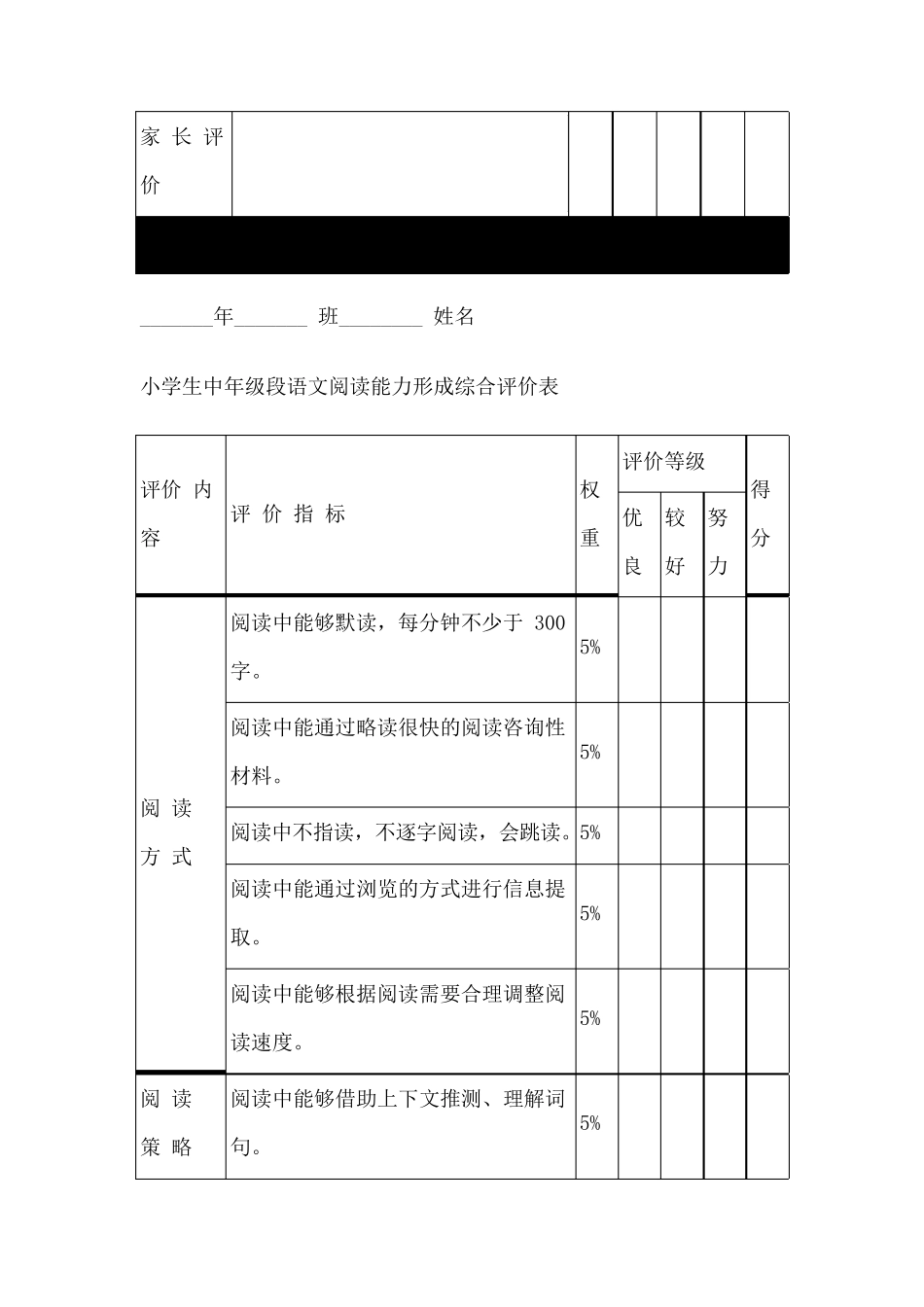 小学生阅读能力测试表_第3页