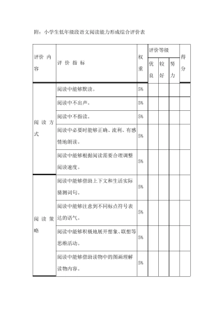 小学生阅读能力测试表