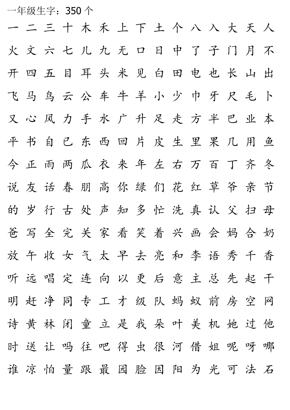 小学生需要掌握的汉字_第1页