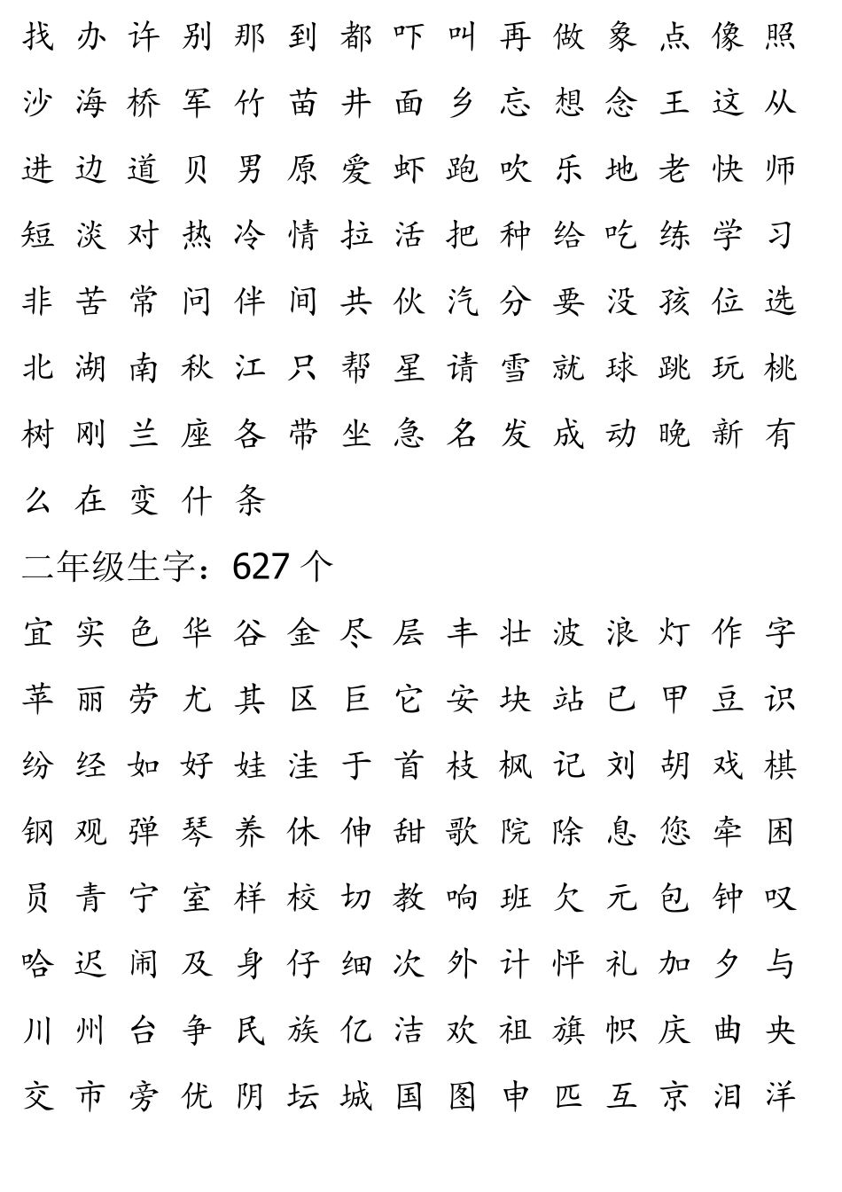 小学生需要掌握的汉字_第2页