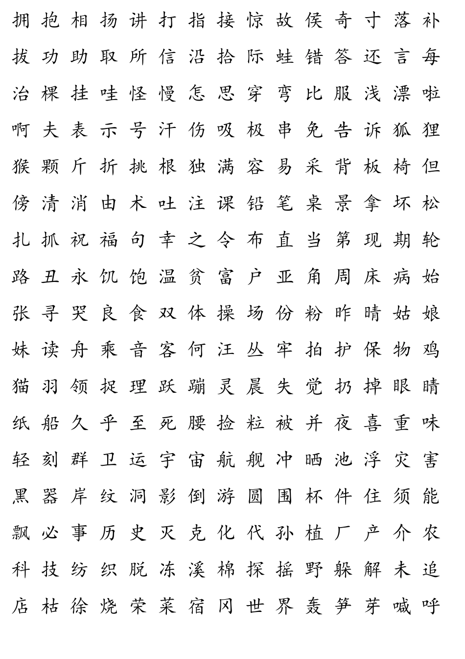 小学生需要掌握的汉字_第3页