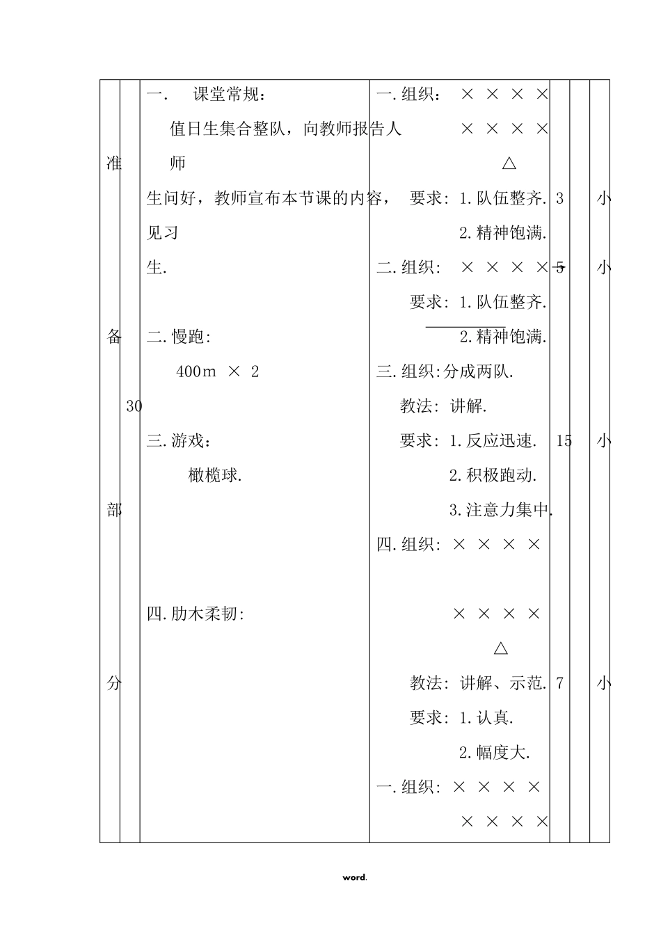 小学田径教案全集(.)_第2页