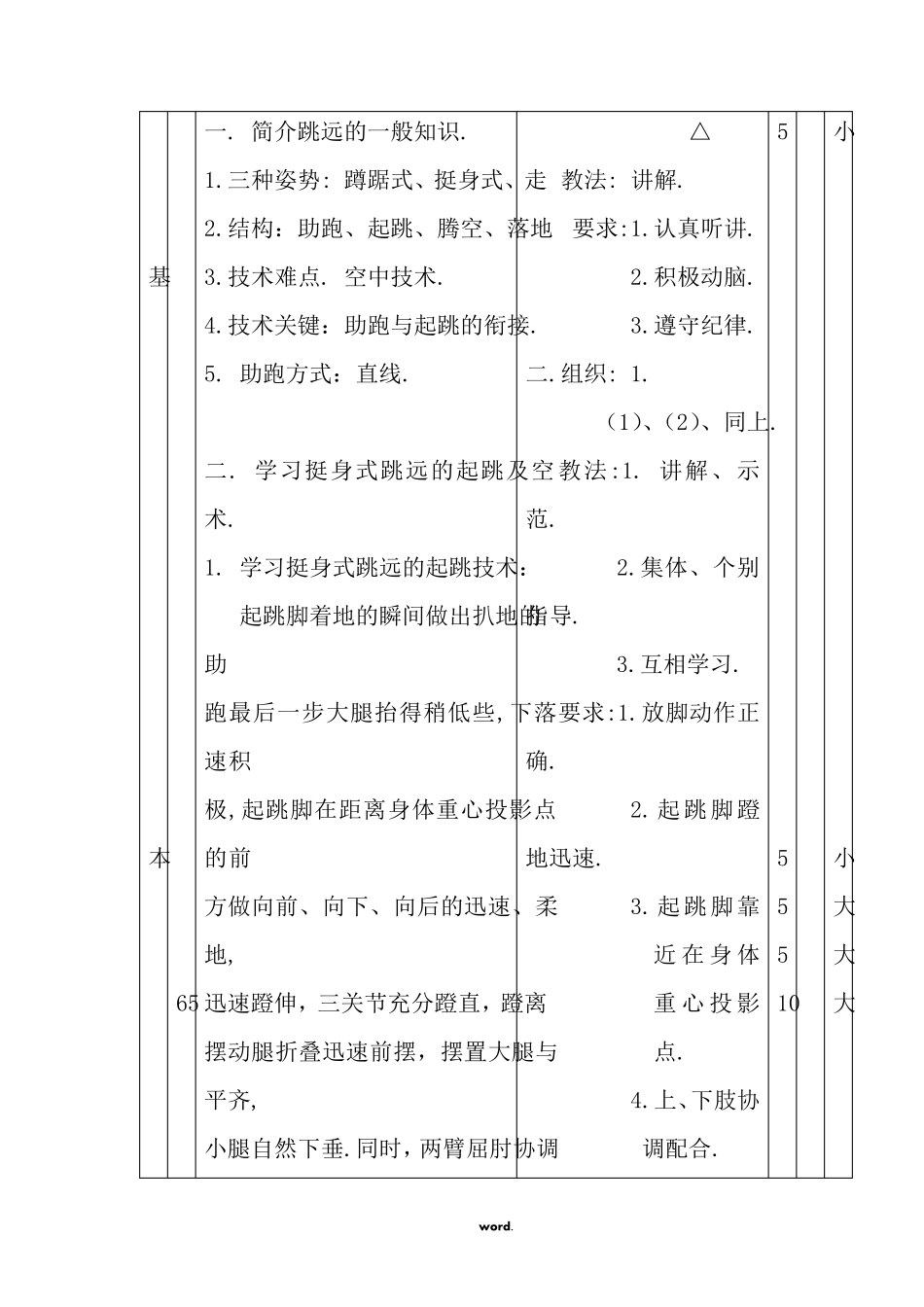 小学田径教案全集(.)_第3页