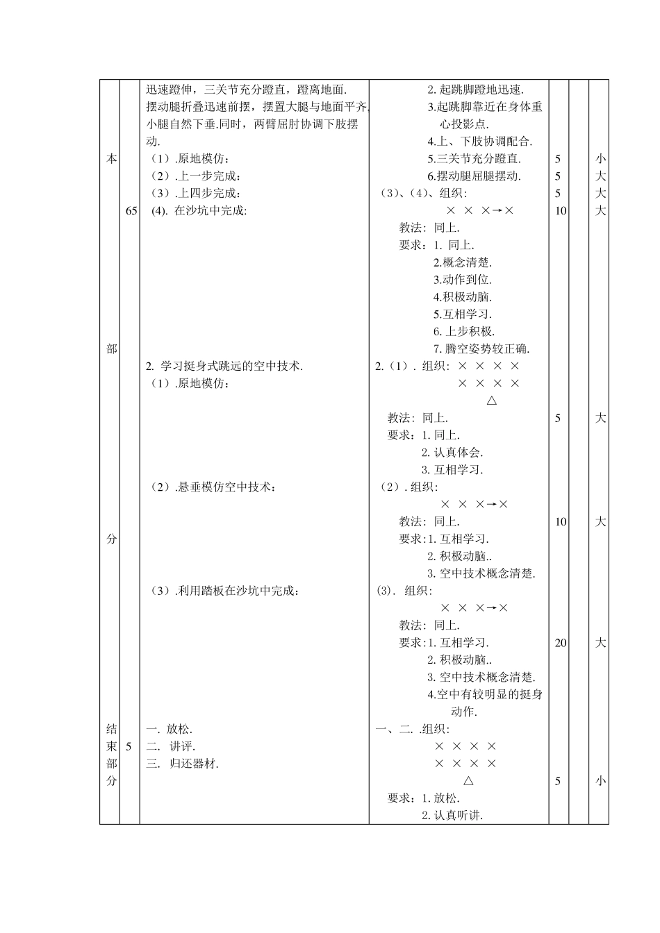 小学田径教案全集_第2页