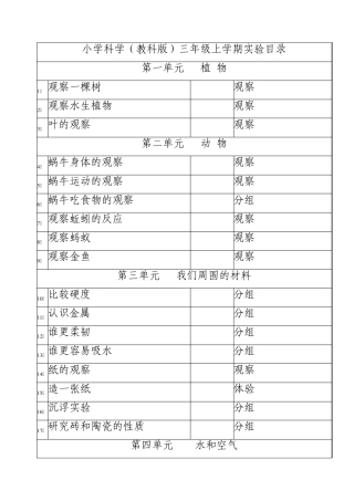 小学科学(教科版)三年级上学期实验目录