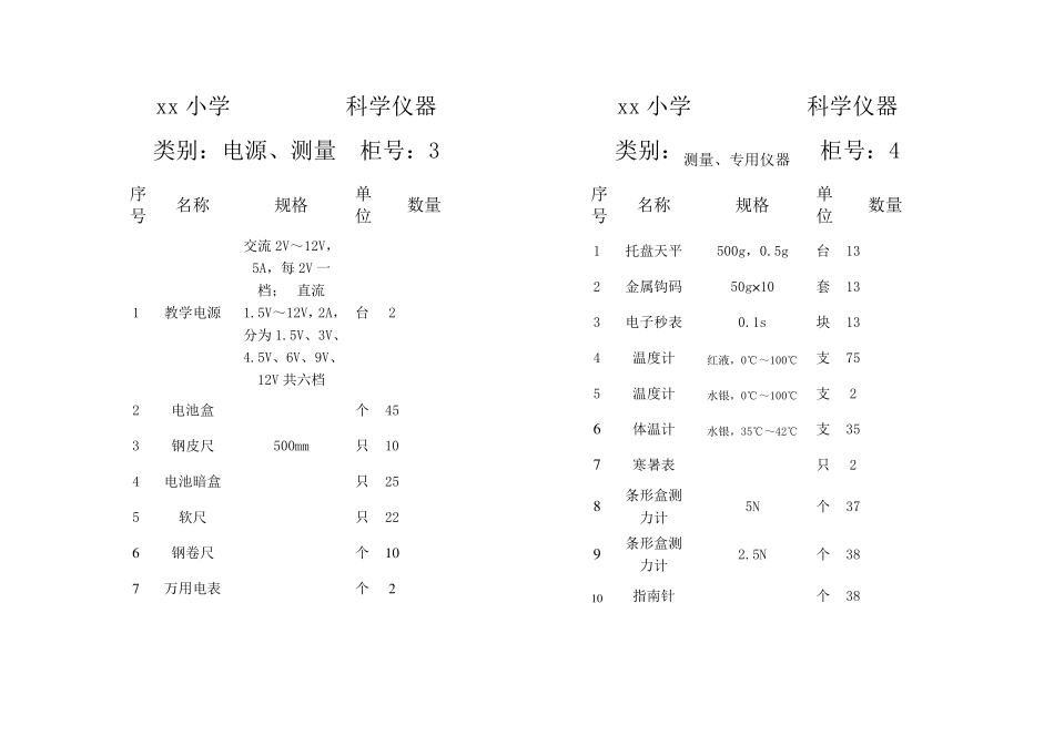 小学科学仪器室柜面标签_第2页
