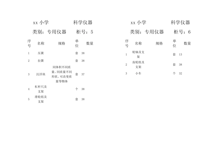 小学科学仪器室柜面标签_第3页