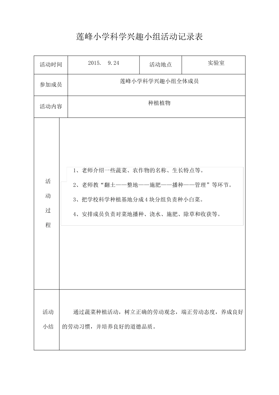 小学科学兴趣小组活动记录表_第1页