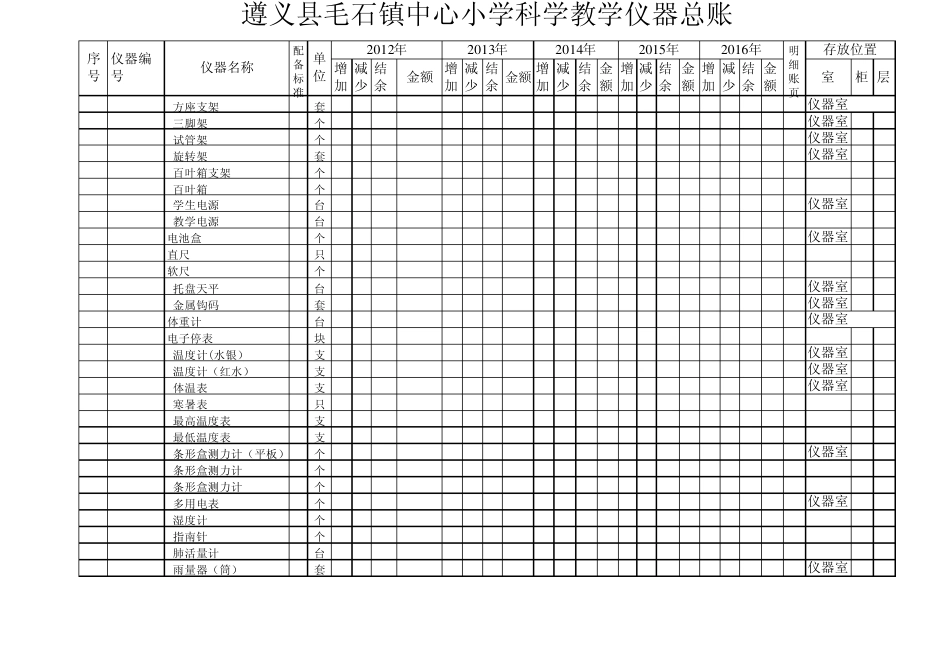 小学科学台账_第2页