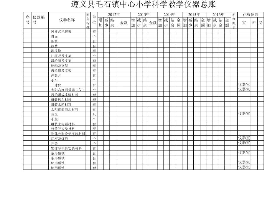 小学科学台账_第3页