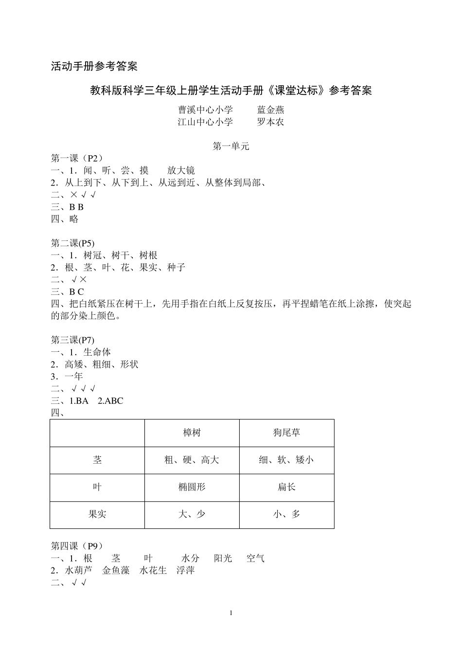 小学科学学生活动手册参考答案_第1页