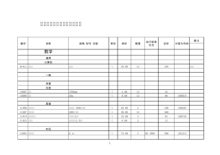 小学科学实验仪器价格12