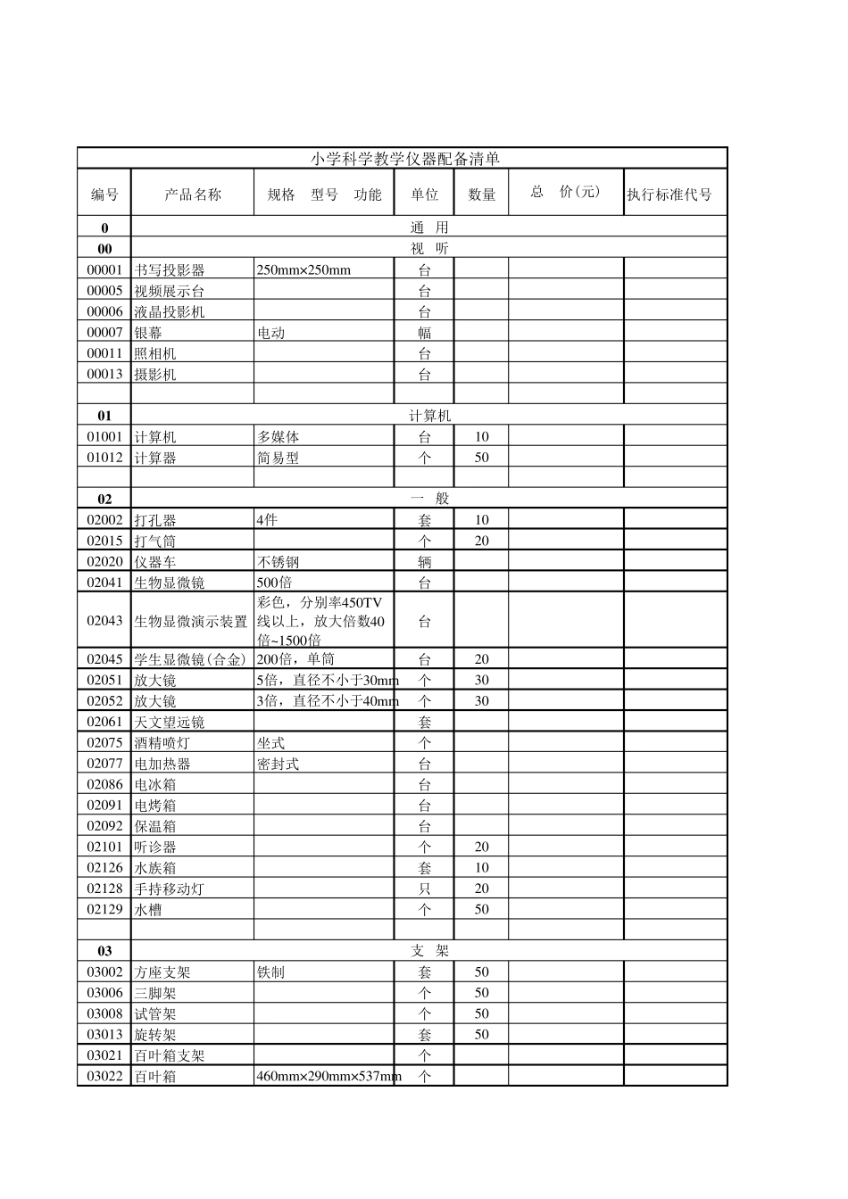 小学科学实验室仪器配备标准_第1页