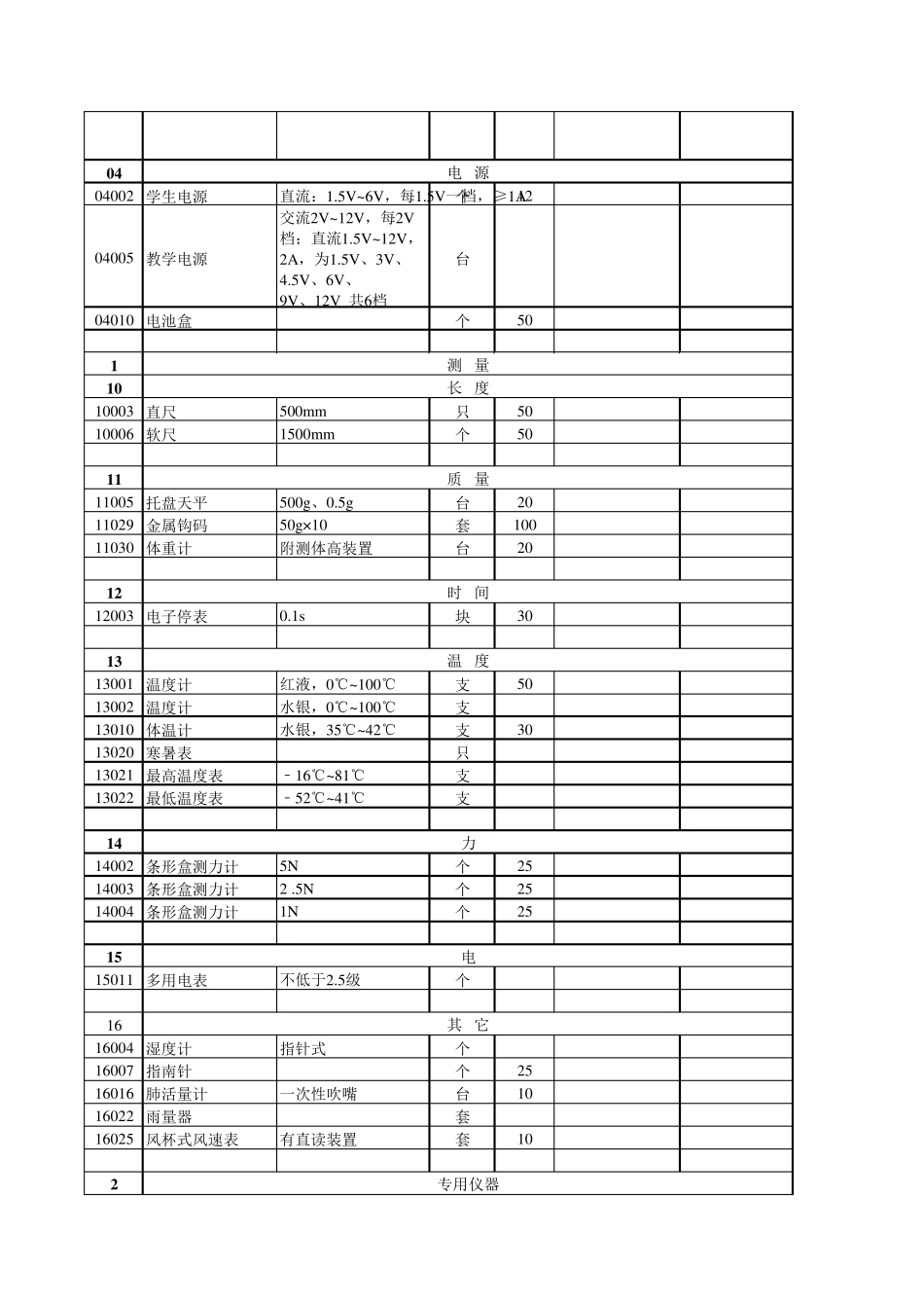 小学科学实验室仪器配备标准_第2页