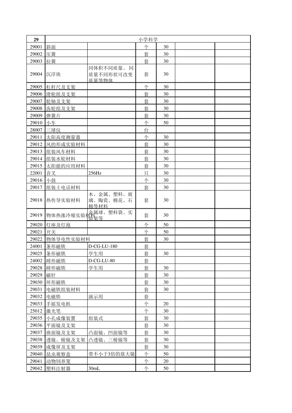 小学科学实验室仪器配备标准_第3页